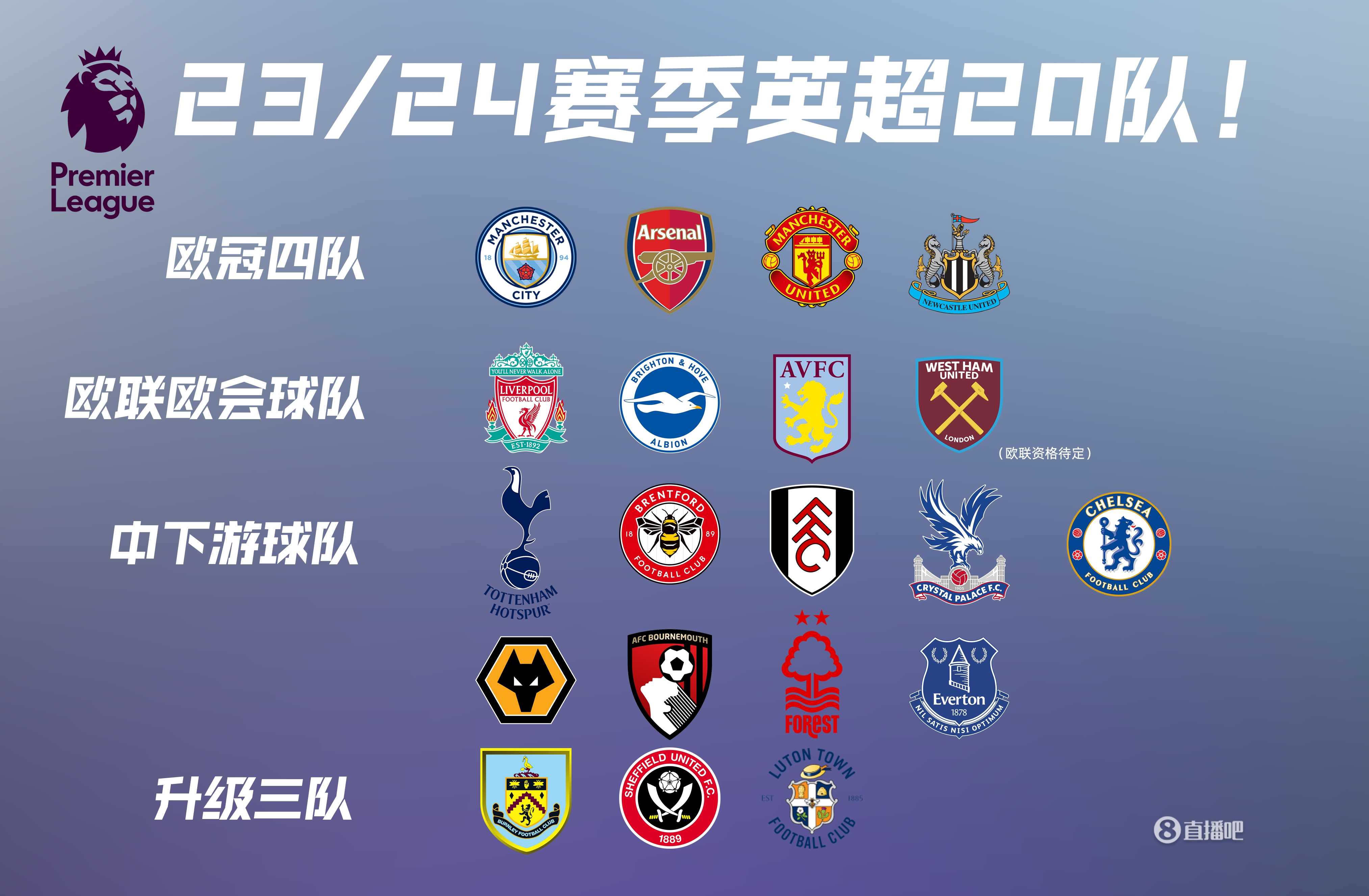 西乙联赛：余嘉豪出战19分钟，得到10分6篮板2盖帽