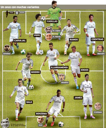 克瓦拉茨赫利亚双响炮率巴黎5-0大胜雷恩，重返争冠正轨