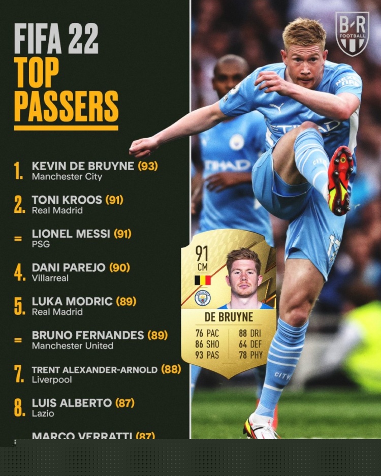 金球奖&FIFA最佳对比：近十年6次相同，梅西莱万争议大（金球奖与FIFA最佳盘点：近十年6度重合，梅西与莱万成争议焦点）