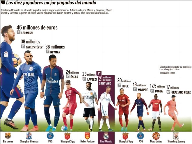 德甲半场：曼赞比破门，海登海姆0-1弗赖堡（德甲半场战况：曼赞比建功，弗赖堡客场1-0领先海登海姆）