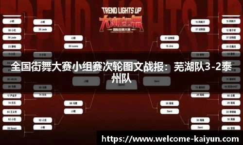 开云·体育(Kaiyun)官方网站_KAIYUNSPORTS